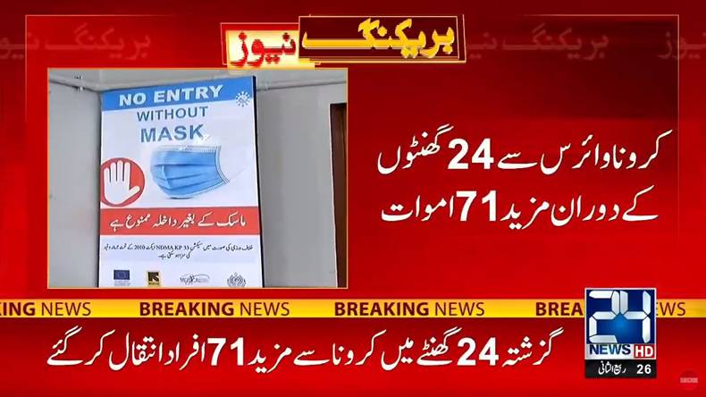  کورونا منہ زور،ایک دن میں 71 اموات ، 2729 مریض