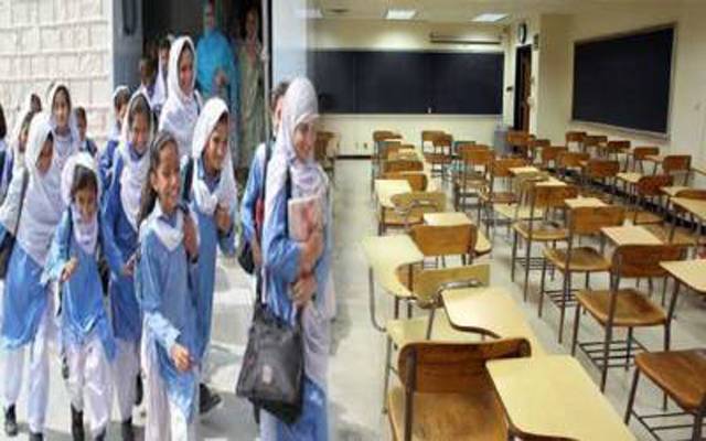 کوروناخطرات۔۔ پنجاب کے مزید 4 اضلاع میں سکول بند