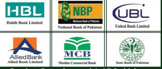  سٹیٹ بینک کی جا نب سے بینکوں کے نئے اوقاتِ کار جاری
