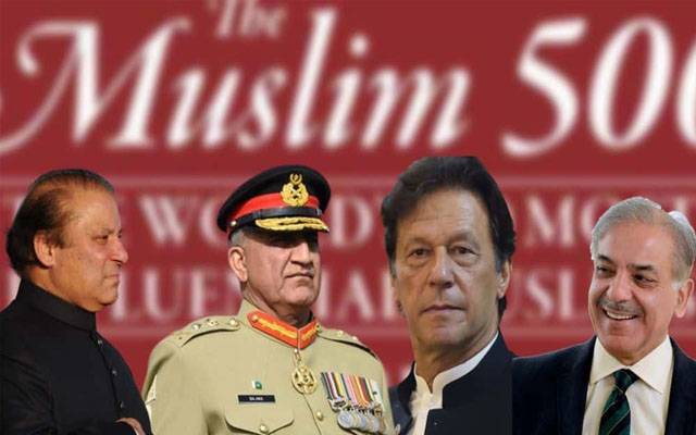 دنیا کے 500 بااثر مسلمانوں کی فہرست میں کون سے پاکستانی شامل ہیں؟