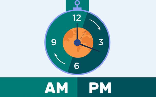 وقت کیساتھ استعمال ہونیوالے 'am' اور 'pm' کا کیا مطلب ہے؟