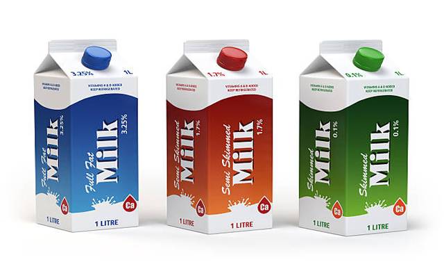 ٹیٹرا پیک کمپنی نے دودھ کی قیمتوں میں اضافے کا اعلان کردیا 