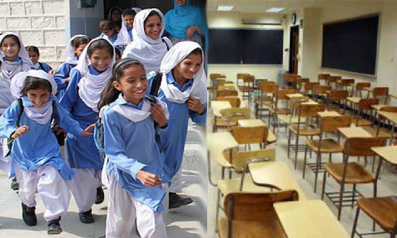 تعلیمی ادارے, بند،نوٹیفکیشن, جاری,محکمہ سکول ایجوکیشن, پنجاب