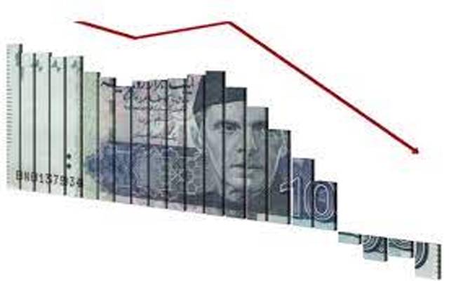 سٹیٹ بینک کے ذخائر میں مزید کمی، معاشی مشکلات میں اضافے کا امکان 