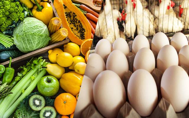 مہنگائی سے پریشان عوام کیلئے بُری خبر آگئی، پھل سبزیاں انڈے مہنگے ہوگئے جبکہ چکن 7 روپے کمی کے بعد سستا ہوگیا ہے۔