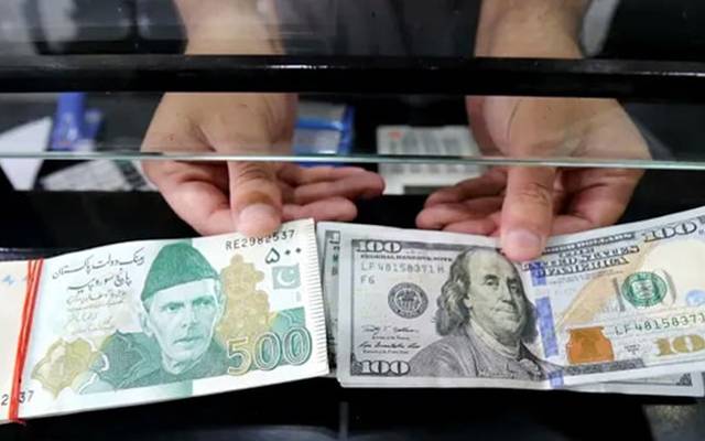  انٹربینک مارکیٹ میں امریکی ڈالر کے مقابلے میں پاکستانی روپے کی قدر میں اضافے کا سلسلہ جاری ہے۔ انٹربینک کے بعداوپن مارکیٹ میں بھی  ڈالر مزید سستا ہو گیا۔ 