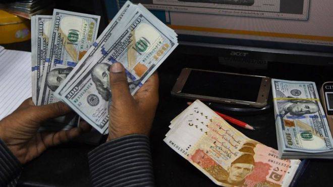 انٹر بینک میں ڈالر کی قدر میں کمی،روپیہ مزید تگڑا ہو گیا