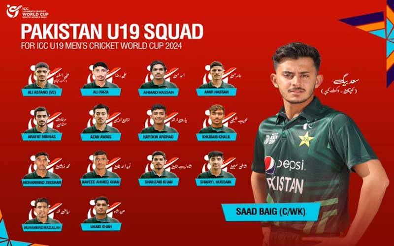آئی سی سی انڈر 19 ورلڈ کپ کیلئے پاکستانی ٹیم کا اعلان،نسیم شاہ کا بھائی بھی شامل 