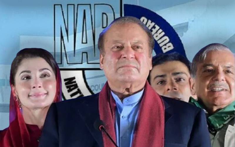 نواز فیملی کیخلاف شریف ٹرسٹ کیس میں تحقیقات بند