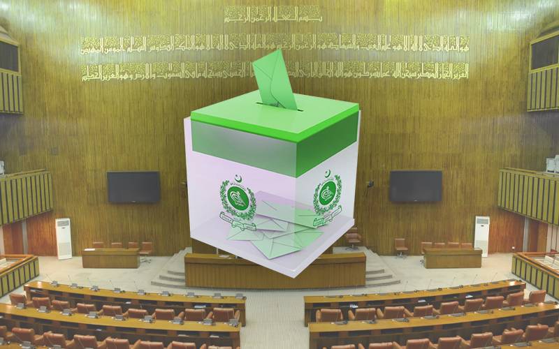 سینیٹ کی 6نشستوں کیلئے ووٹنگ کا عمل مکمل،ایم کیو ایم ،جماعت اسلامی کا بائیکاٹ 