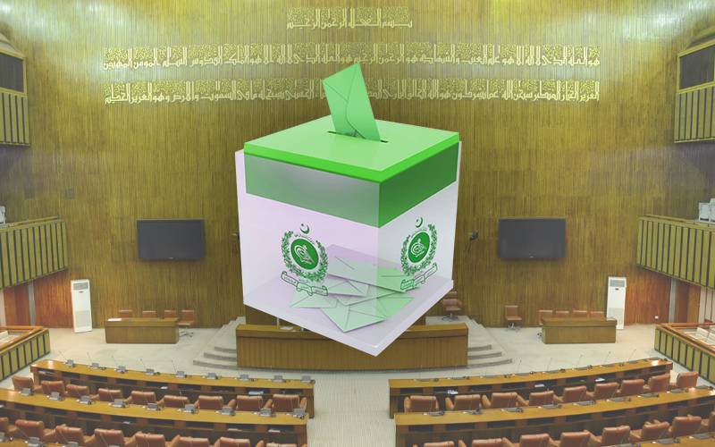 سینیٹ الیکشن خطرے میں پڑ گیا ،بلامقابلہ منتخب سیینٹرز کا کیا بنے گا؟
