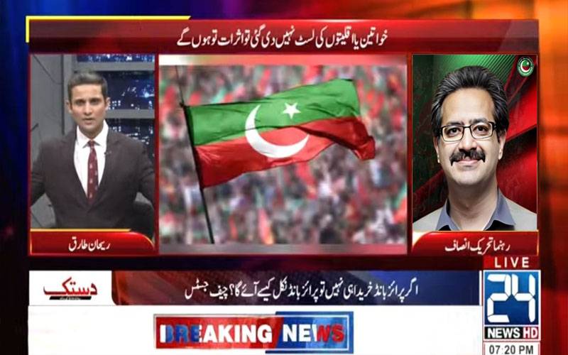 تحریک انصاف کی پالیسی سے انحراف ناقابل قبول ہے،رہنما علی بخاری