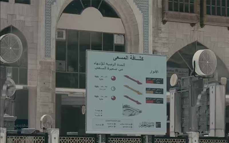 مسجد الحرام میں زائرین کی سہولت کیلئے انٹر ایکٹو اسکرینیں نصب