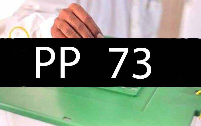  ضمنی الیکشن حلقہ پی پی 73؛مسلم لیگ ن کے میاں سلطان علی رانجھا کامیاب