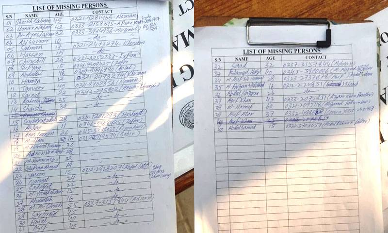 کراچی :گل پلازہ آتشزدگی, 40 لاپتا افراد کی فہرست سامنے آگئی