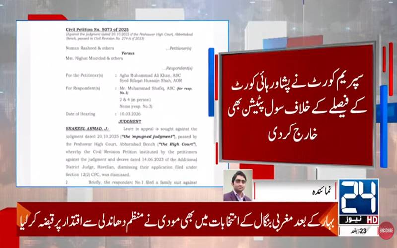 مشترکہ جائیداد کے شریک اپنے حصے سے زائد منتقل نہیں کر سکتے: سپریم کورٹ کا اہم فیصلہ جاری