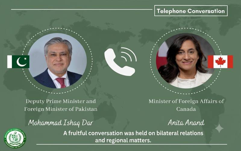 کینیڈا کی امریکا ایران کے درمیان ثالثی کی کوششوں میں پاکستان کے کردار کی تعریف