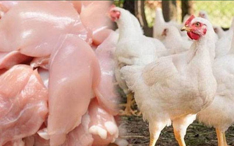 مہنگائی کا وار، گوشت غریب کی پہنچ سے دور